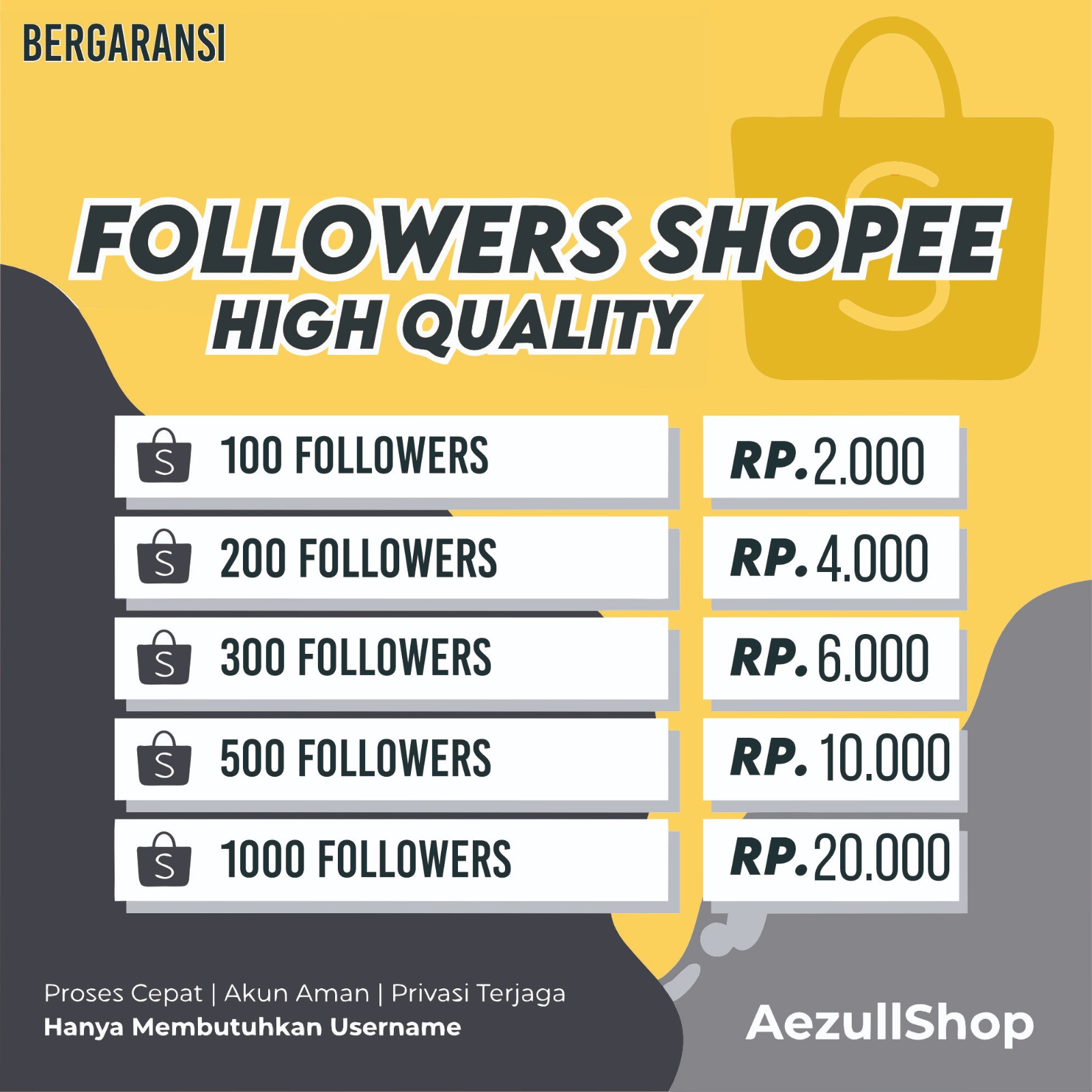 Pricelist