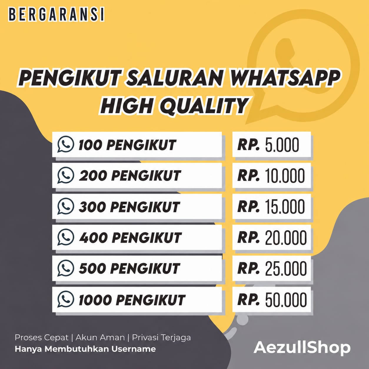 Pricelist